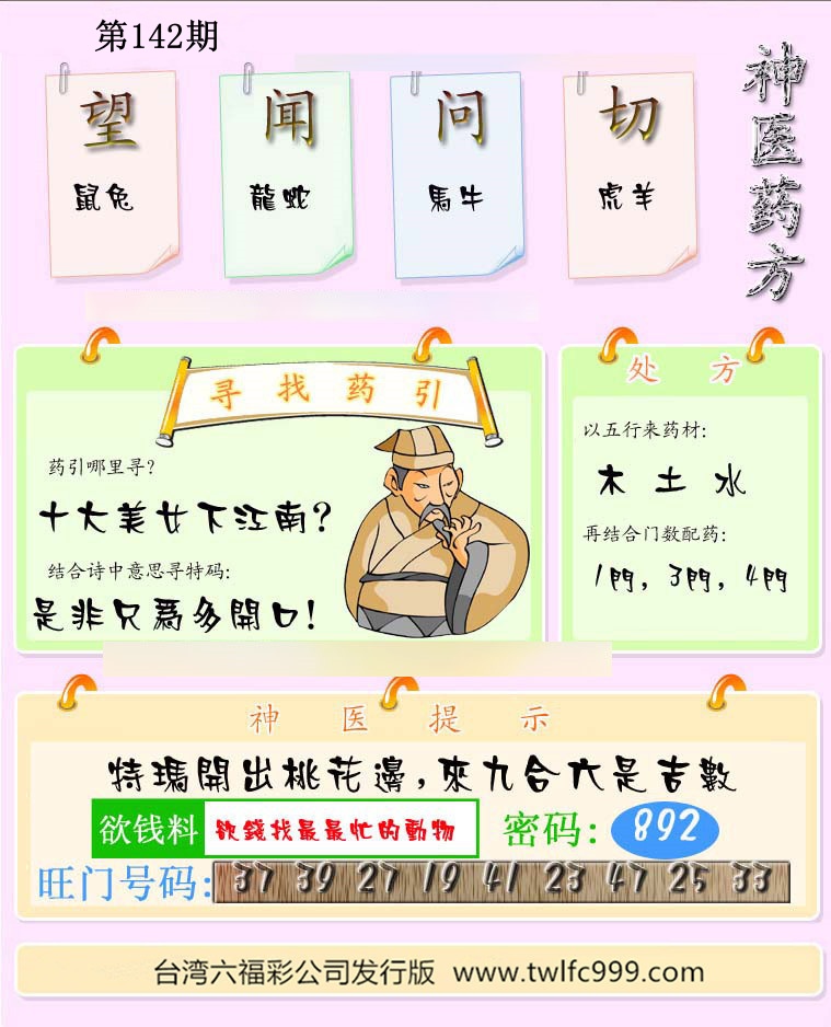 神医药方