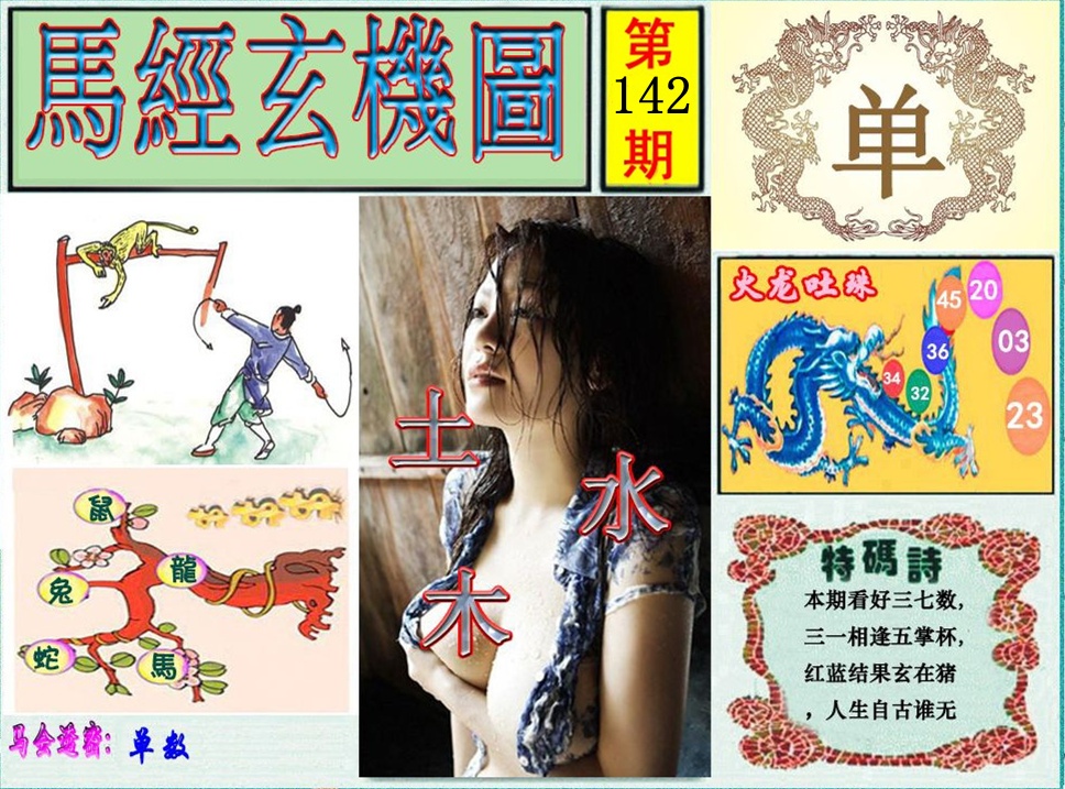 马经玄机图