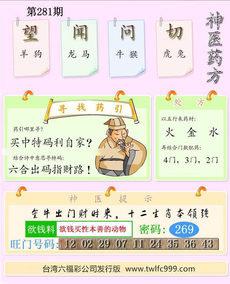 神医药方